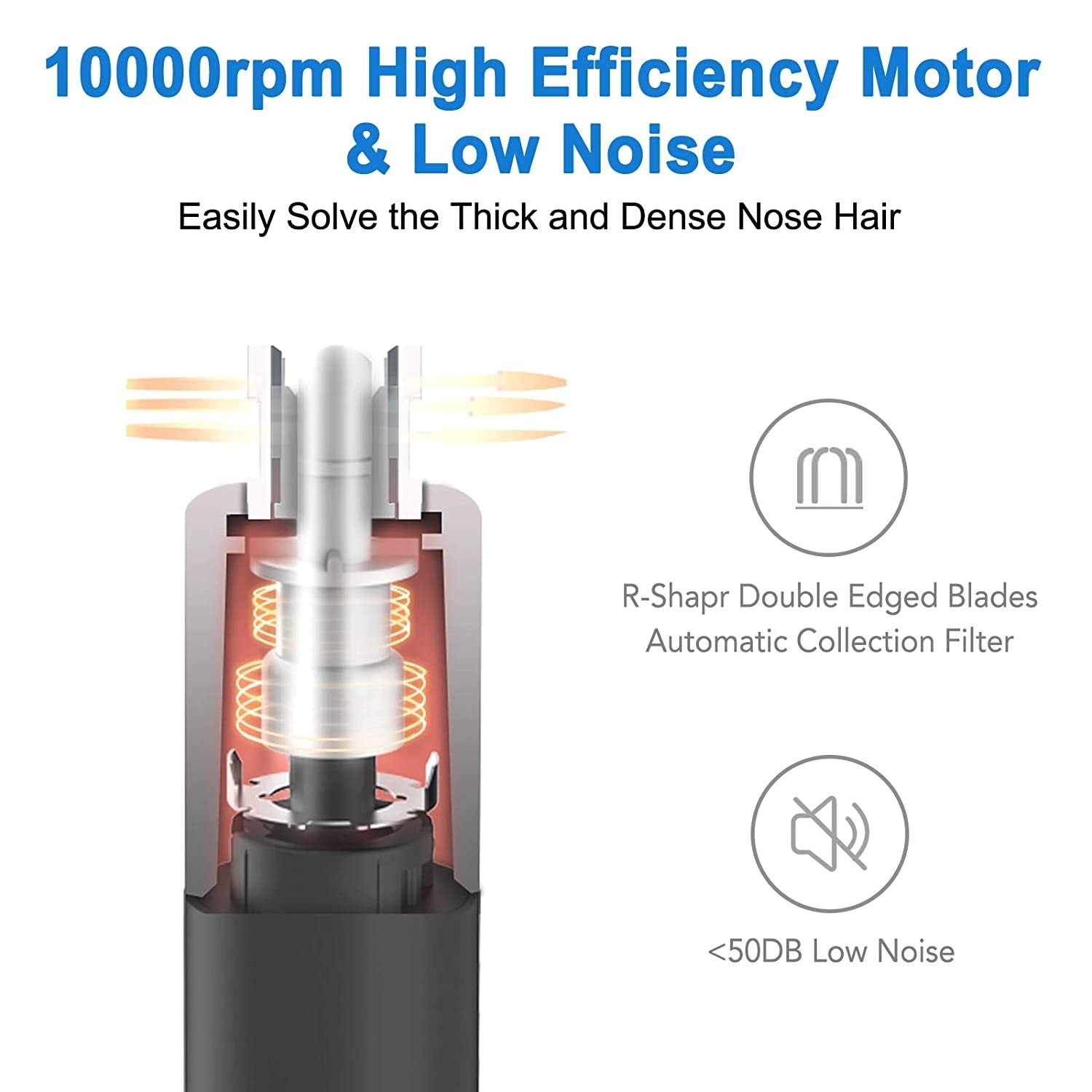 Ear and Nose Hair Trimmer for Men and Women