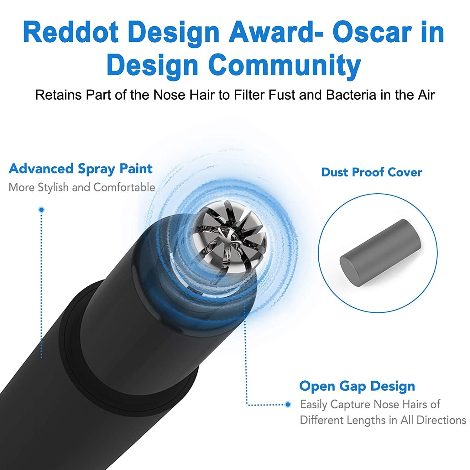 Ear and Nose Hair Trimmer for Men and Women